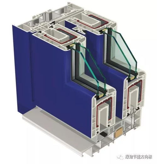 河北省更新建材技術(shù)目錄，明確限制推拉窗設(shè)計(jì)與應(yīng)用